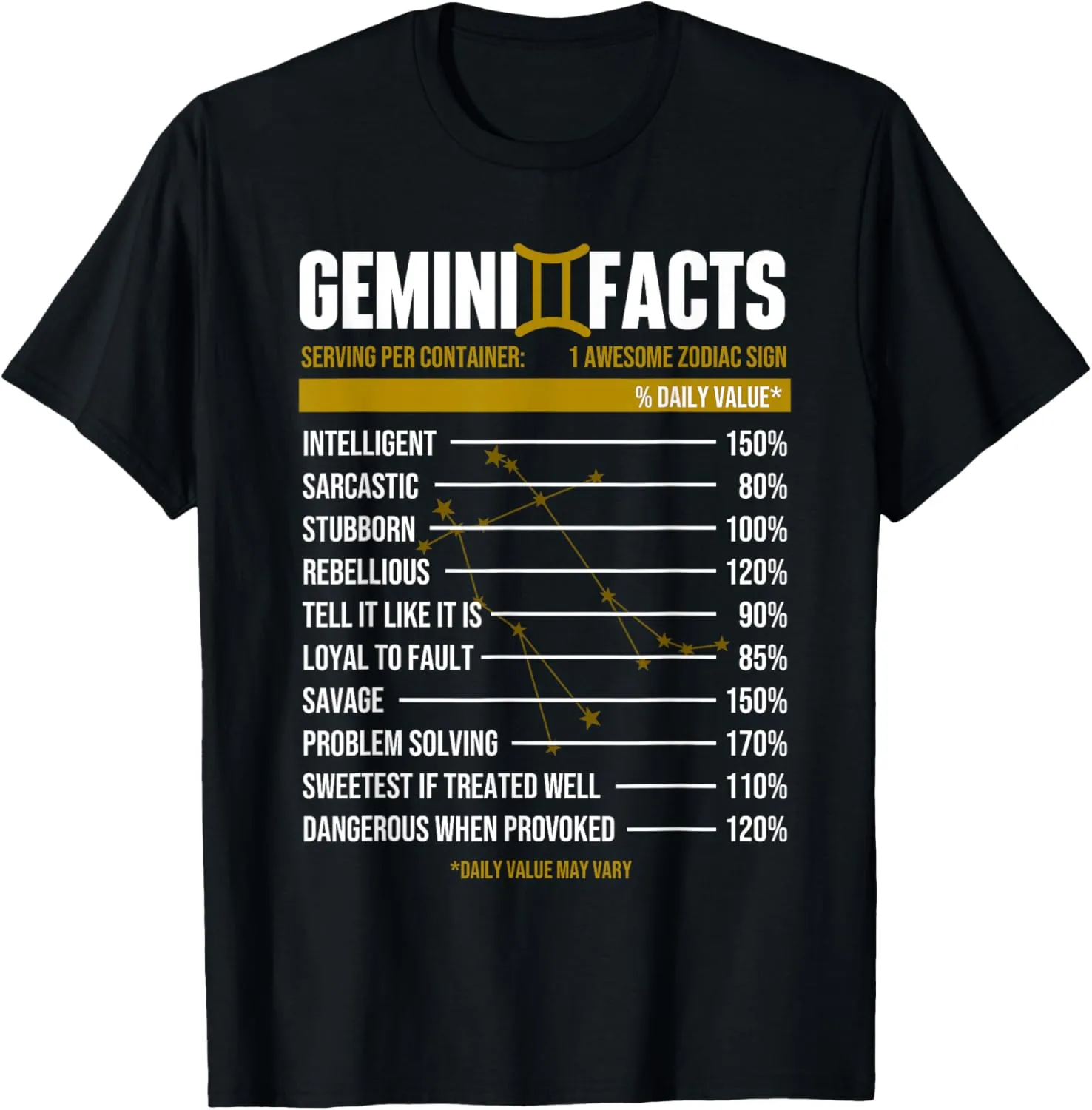 Gemini Facts - Astrology Zodiac Sign Horoscope T-Shirt