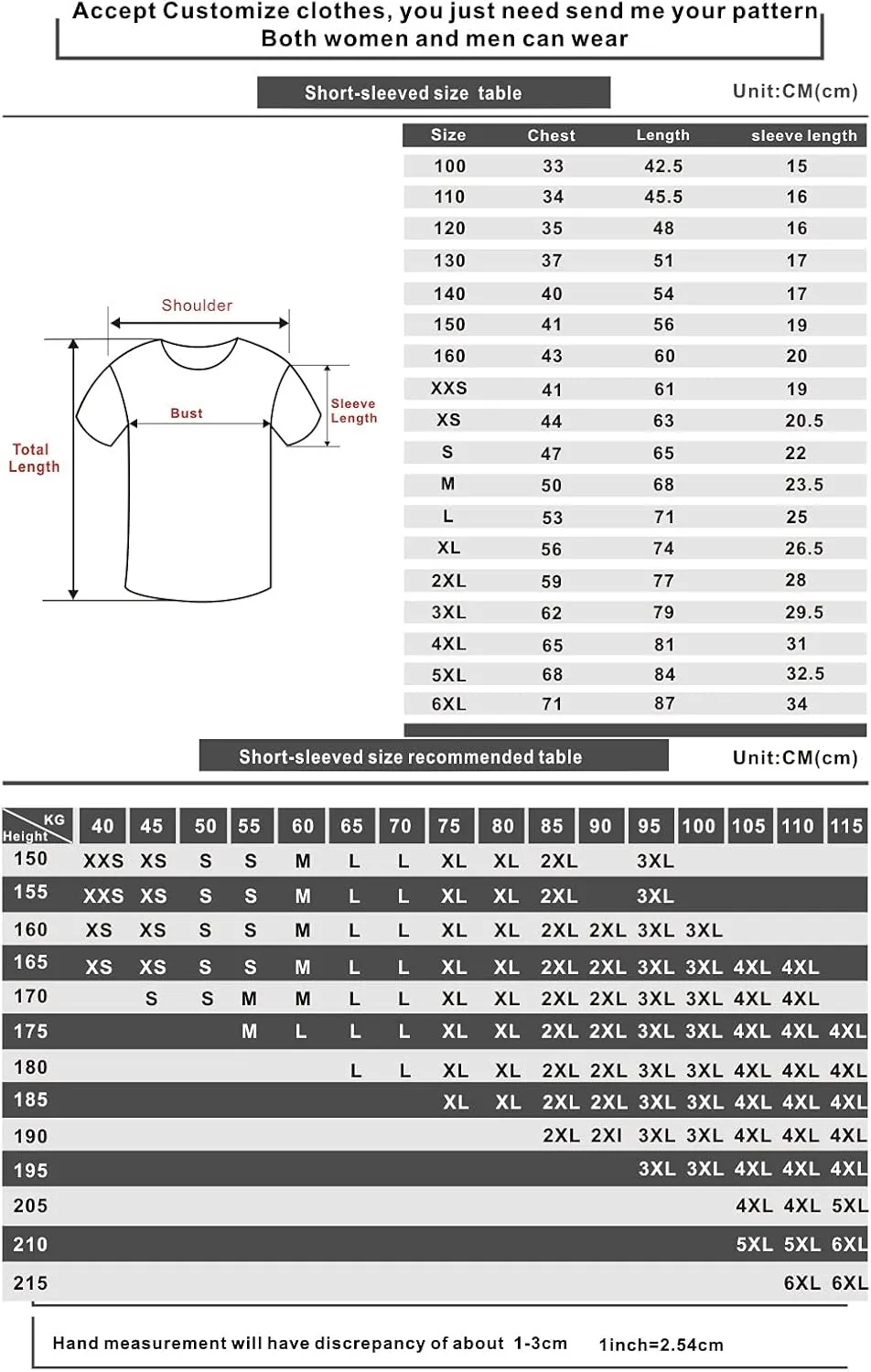 Max McNown Tour 2025 T-Shirt Merch for Women/Men Unisex Short Sleeve Tshirt Fashion Streetwear